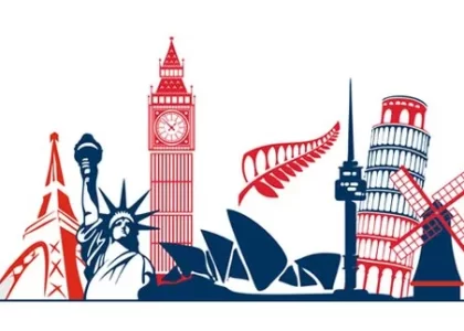 Overseas education Services